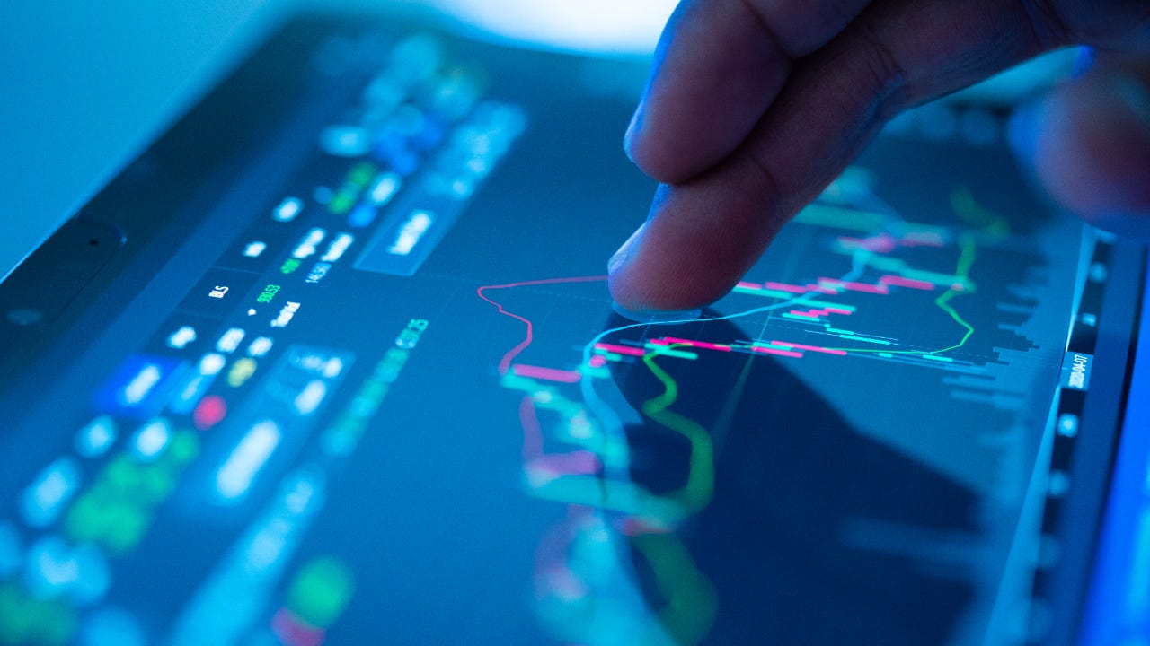 A picture of a stock chart and moving averages