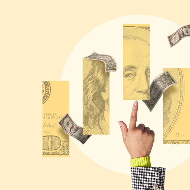Bar chart on money topics