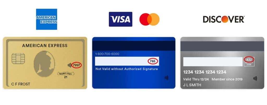 Three credit cards showing security code locations: one on the front, two on the back