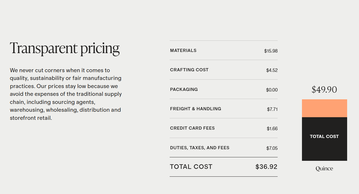 Screenshot displaying the break down of Quince's pricing