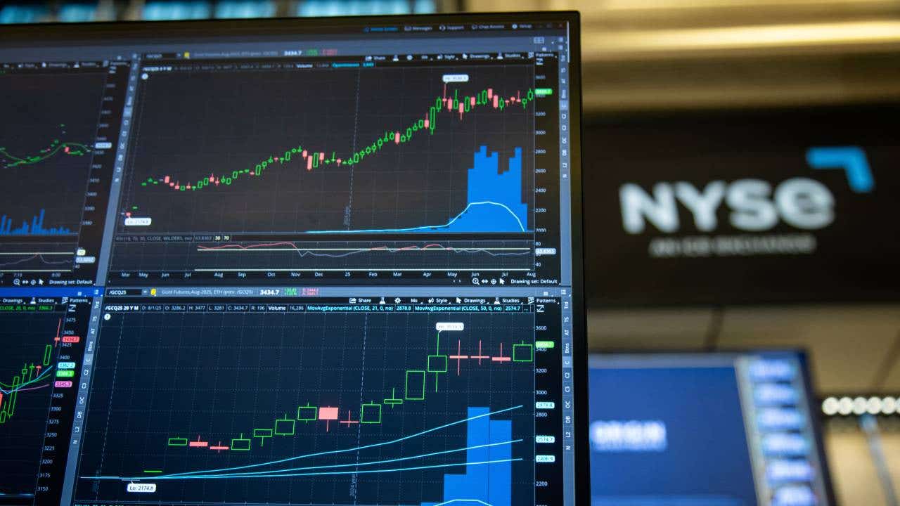 Monitor showing charts.